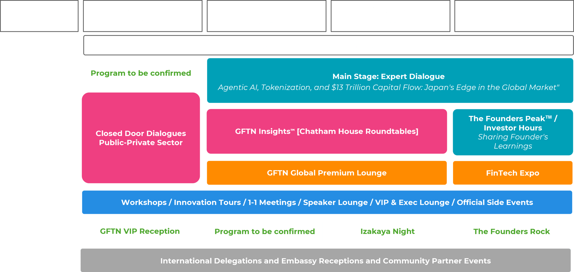 GFJ26-Overview GFJ26-Overview