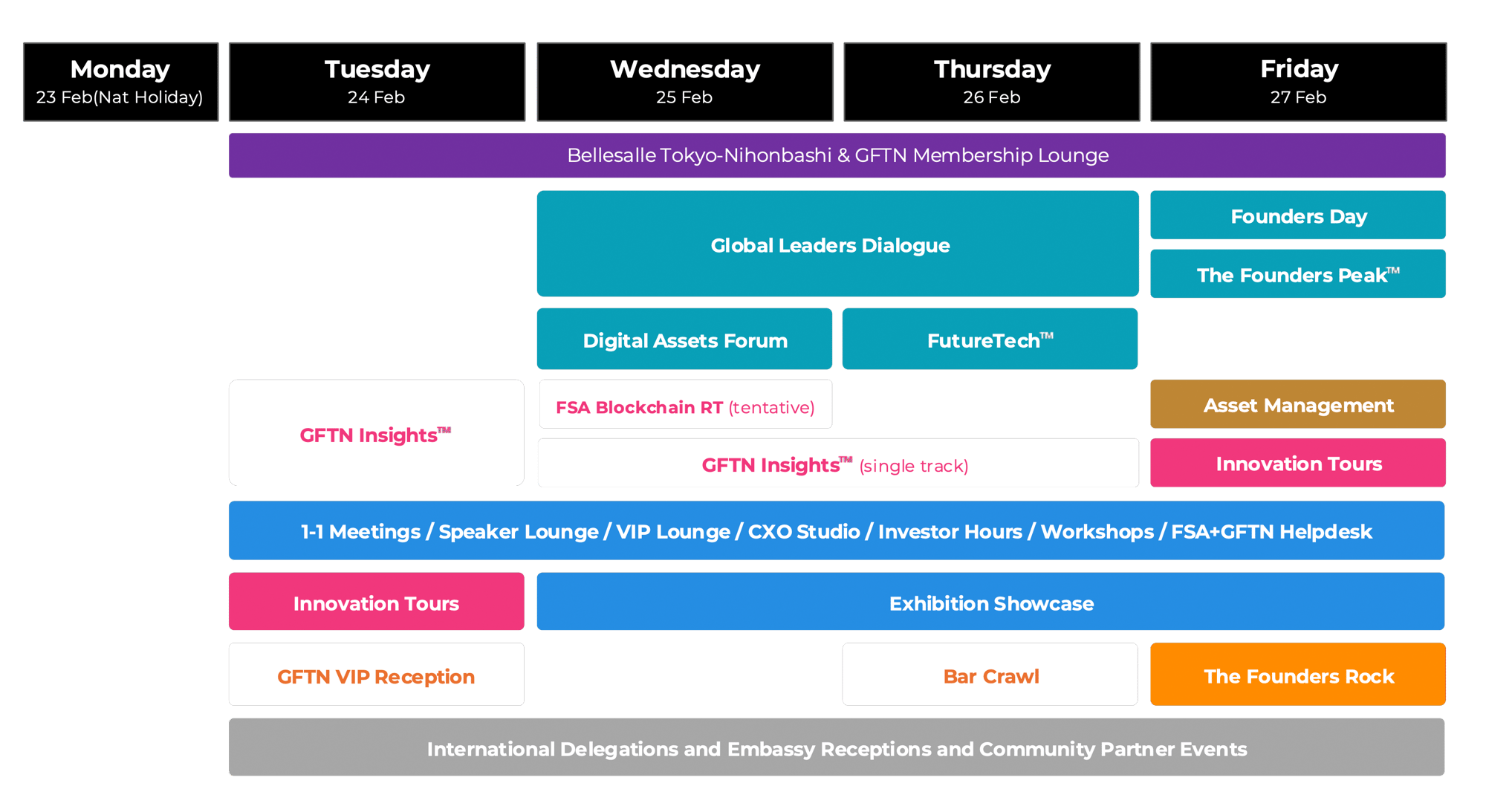 GFJ2026_ProgramSlide-2