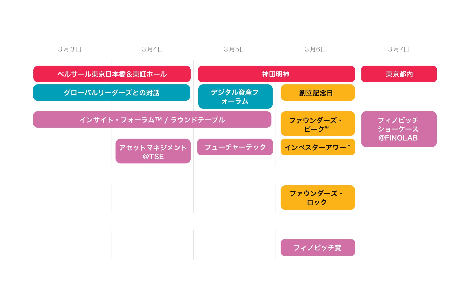 GFJ 2025_Japanese Week Overview (Transparent Background) EDITED3