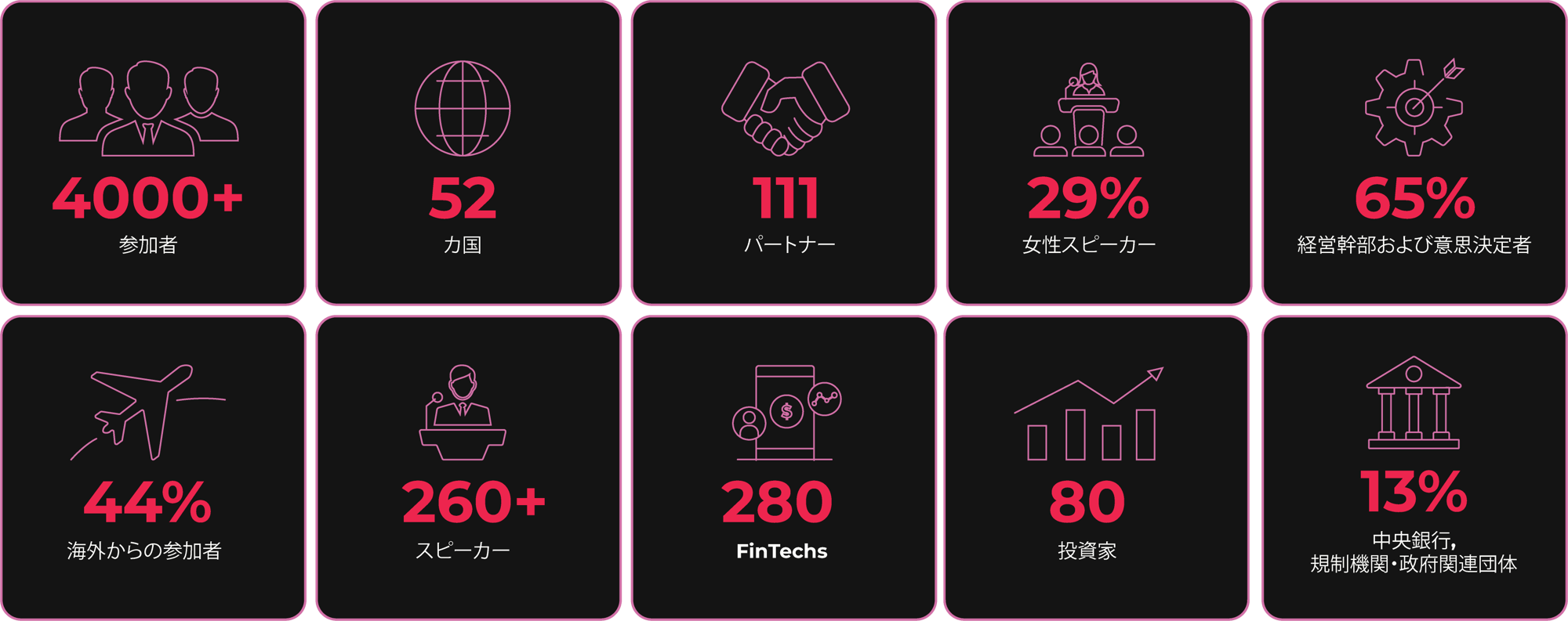 gfj24_keynumbers_j