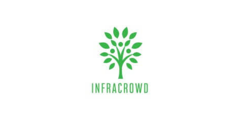 INFRACROWD